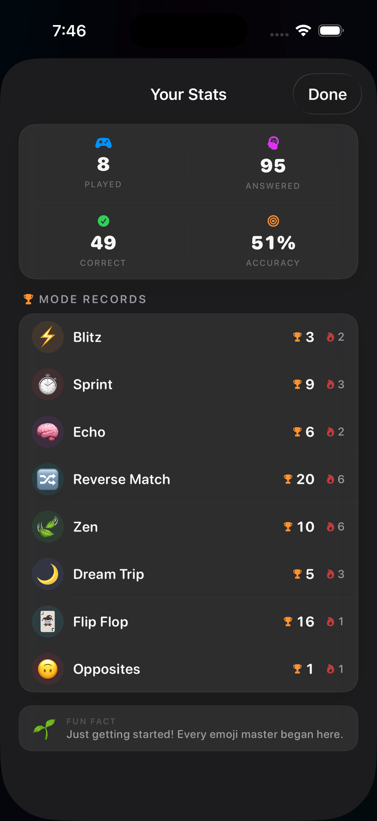 MojiMatchi Stats & Records Screen